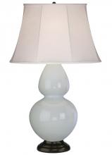 Robert Abbey 1646 - Baby Blue Double Gourd Table Lamp
